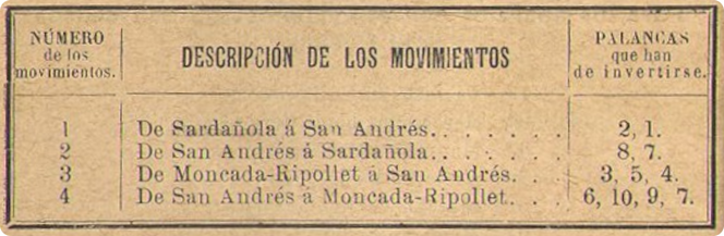 Montcada 2.png